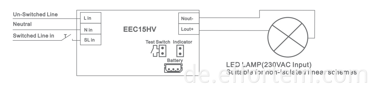 Zigbee Self Test LED emergency modules